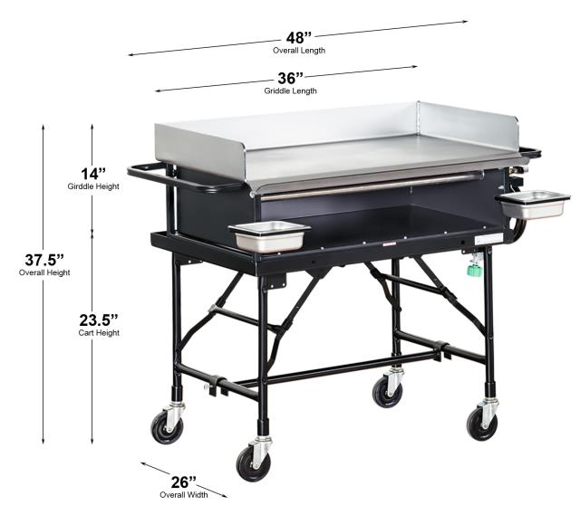 Rental store for GRILL, GRIDDLE, PROPANE in Petoskey MI